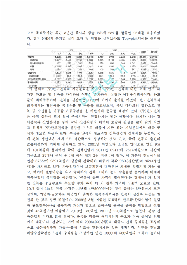 [경영,경제] [경영학 투자론] 금융상품 선택과 선정사유.hwp